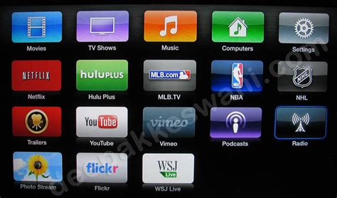 apple tv works in india